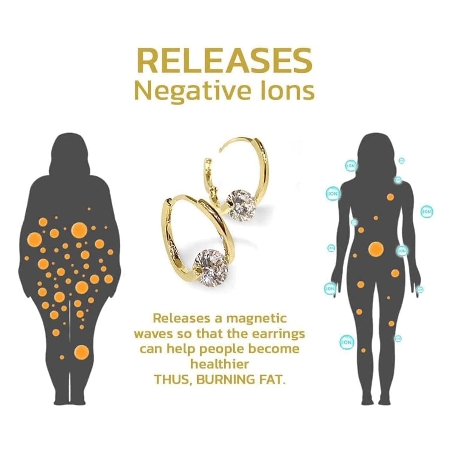 Lymphatic Earrings for Women Halolux Lymphvity Germanium Drainage Therapy Negative Ion Lymph Detox Earrings Jewelry (Gold+Silver)