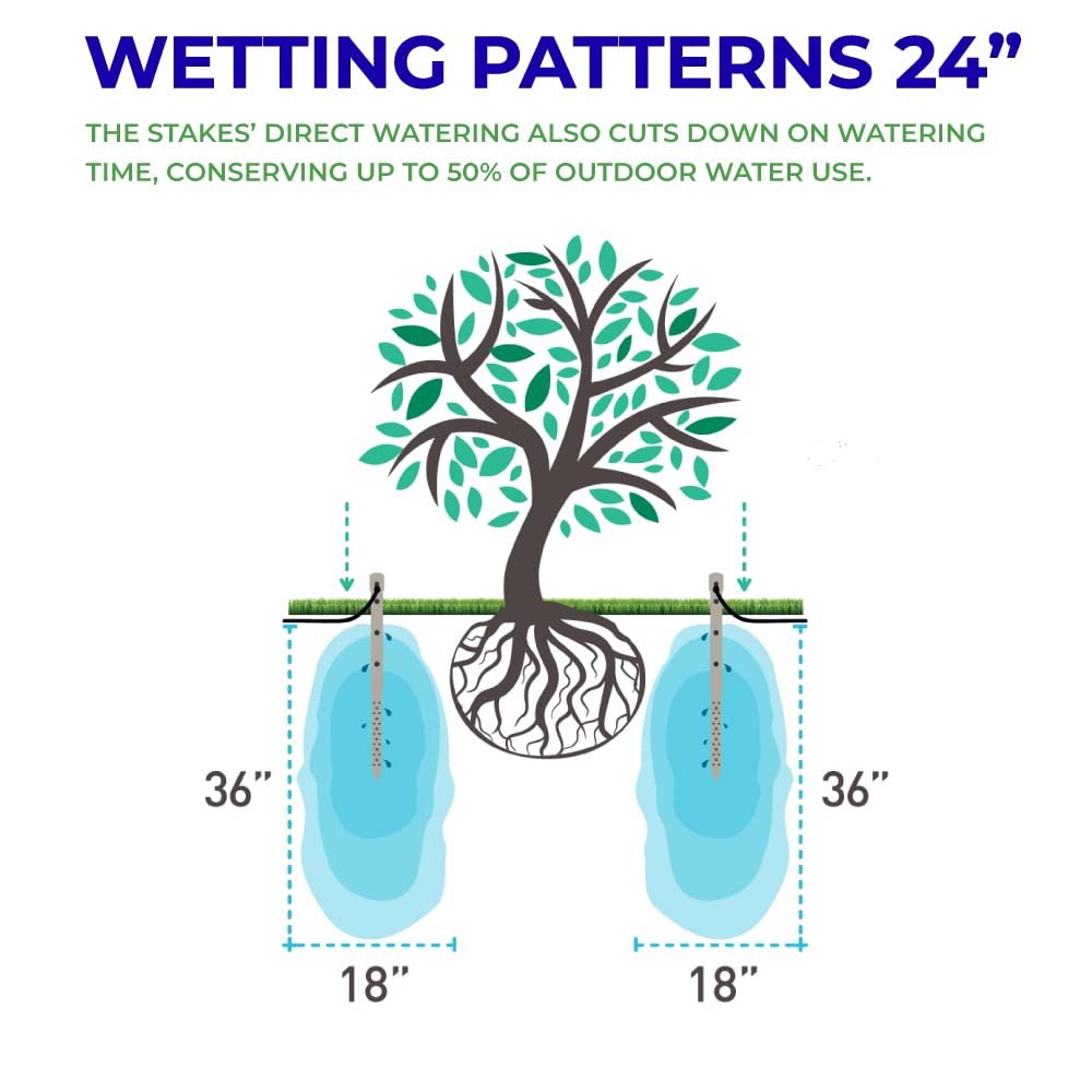 Underhill Deep Drip Irrigation Stakes 24-1/2-Inch, Case of 4 Watering Spikes for Trees with Medium Depth Roots, Drip System Parts Tubes, A-DD24