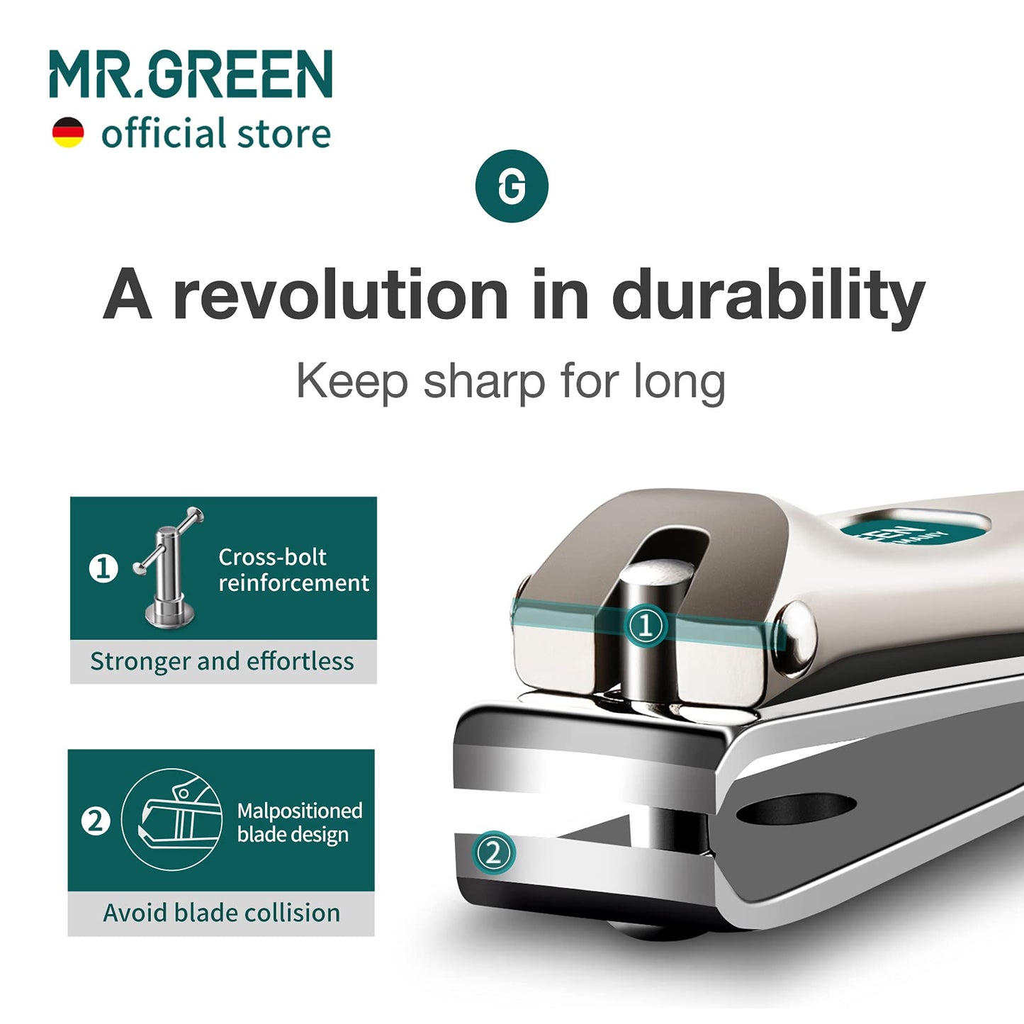 MR.GREEN Nail Clippers Curved Blades Fingernail Cutter Nippers Manicure Scissors Stainless Steel Pedicure Tools with Nail Flies (Medium-Red)