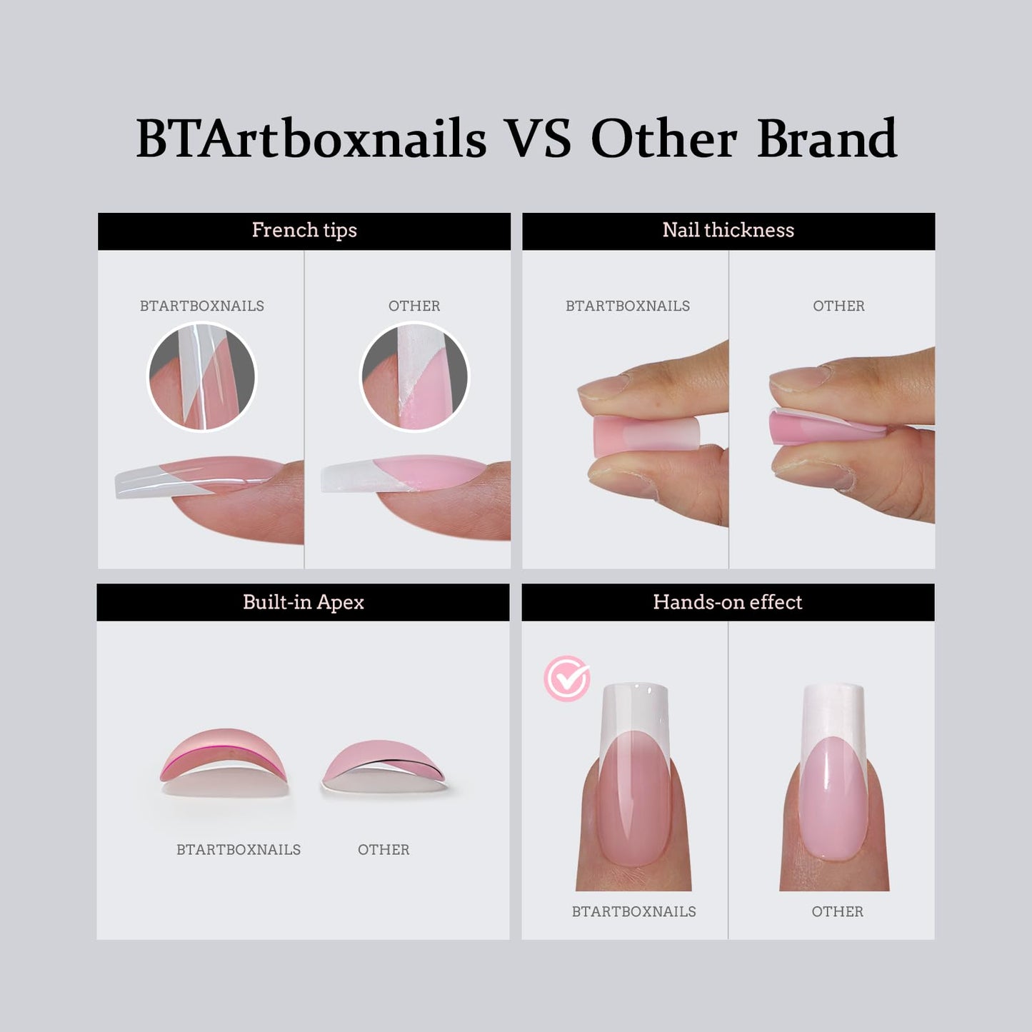 BTArtboxnails XCOATTIPS French Tip Press on Nails - 4-Week Wear Medium Coffin Nail Tips, Easy to Apply, Soak Off, Salon Quality Value at Home, 16 Sizes - 160 Pcs