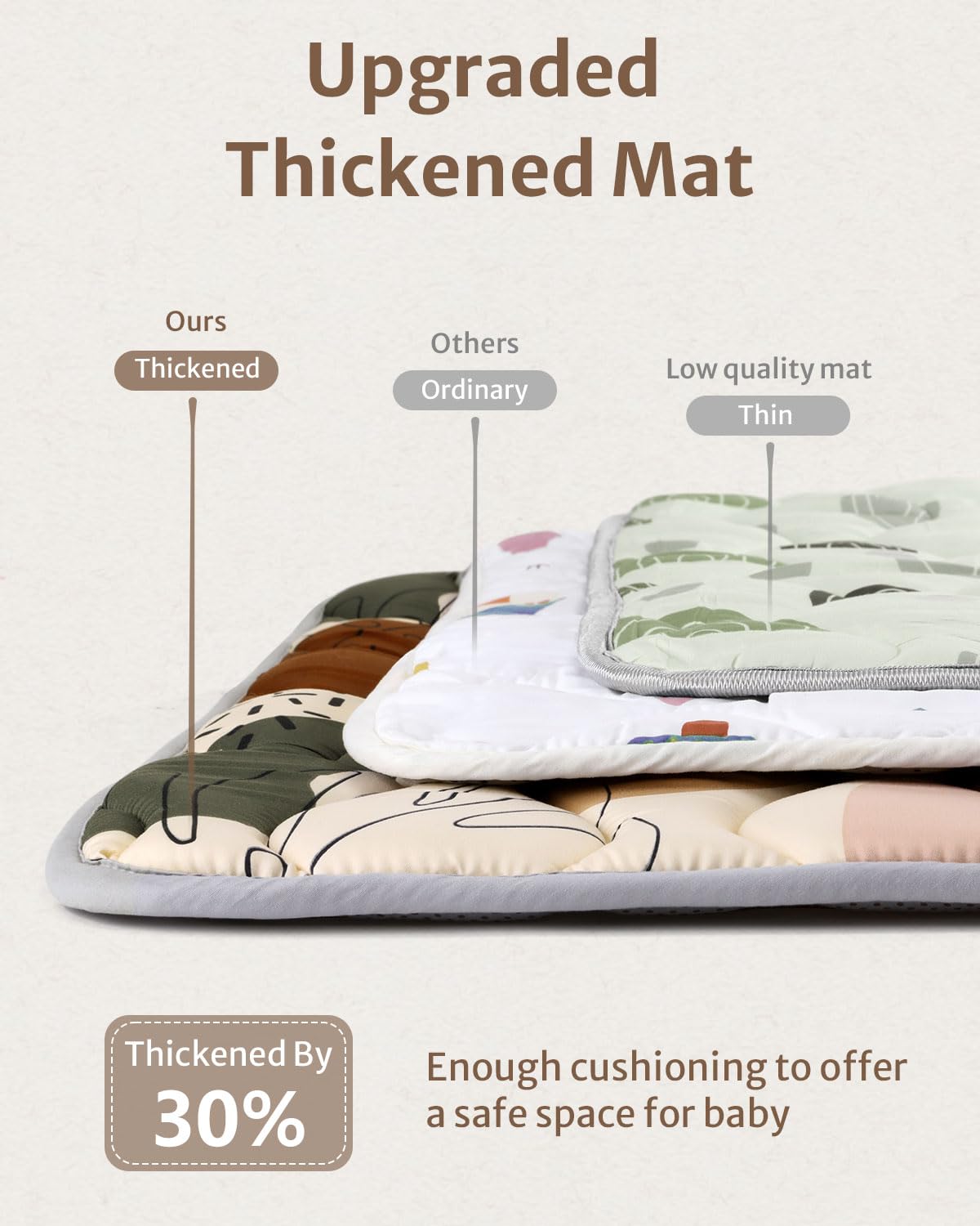 Blissful Diary Baby Play Mats for Floor, 72x48 Inch Extra Thicker & Large Soft Cushioning Foam Playmats for Babies and Toddlers, Foldable Washable Baby Crawling Mat for Playpen, Boho Design