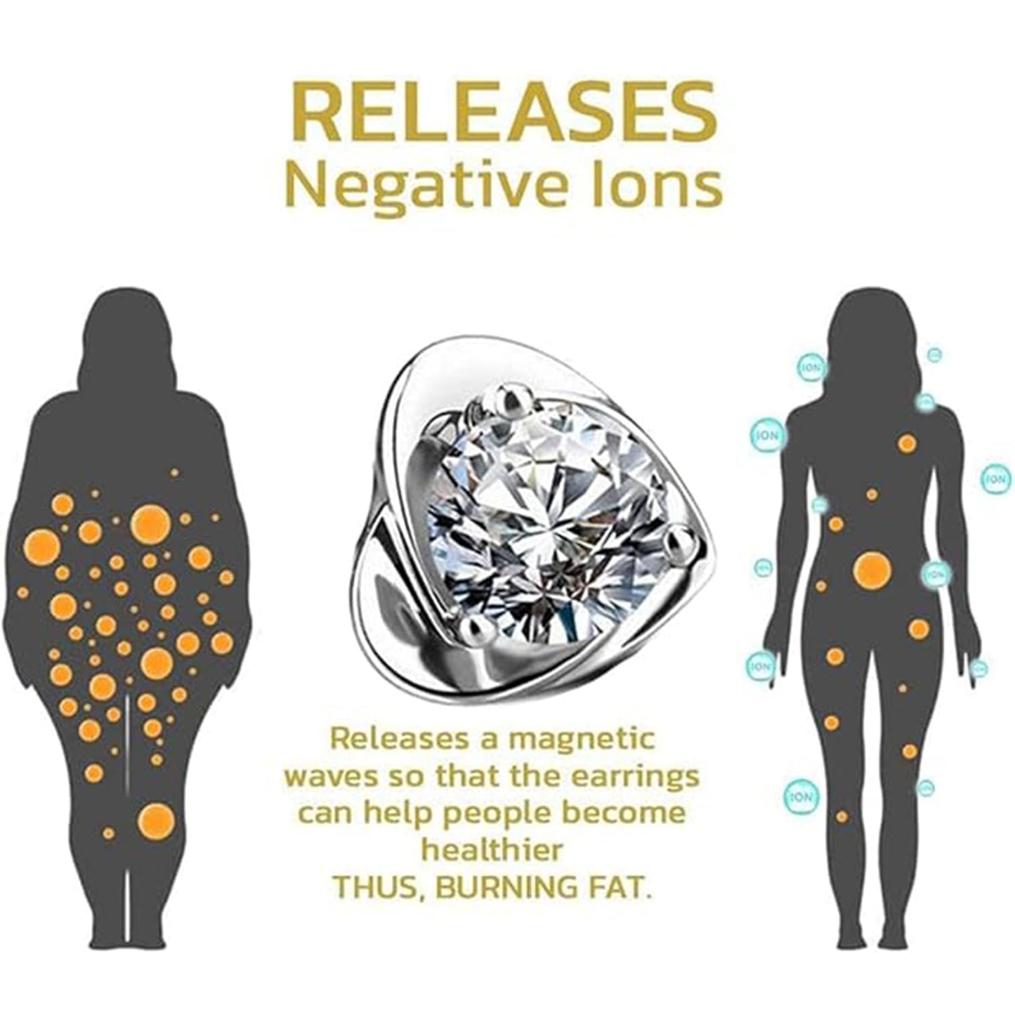 Lymphatic Earrings for Women Halolux Lymphvity Germanium Drainage Therapy Negative Ion Lymph Detox Earrings Jewelry (purple+clear)