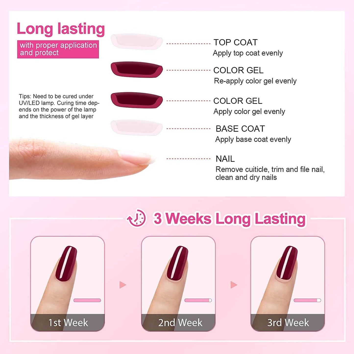Vishine Soak Off Gel Nail Polish Kit 8ml UV LED Nail Gel Polish Varnish Manicure Gift Set C003