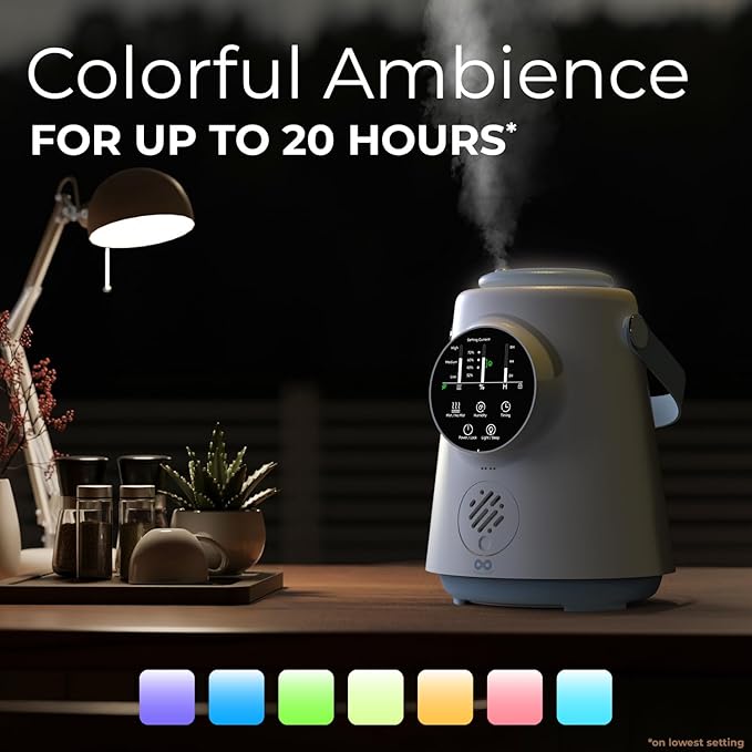 Upgraded 2.5L Top Fill Humidifier – Everlasting Comfort Quiet Cool Mist Air Moisturizer for Bedroom, Home, Nursery & Large Room, Easy-Clean, Soothing Hydration for Adults, Baby & Kids