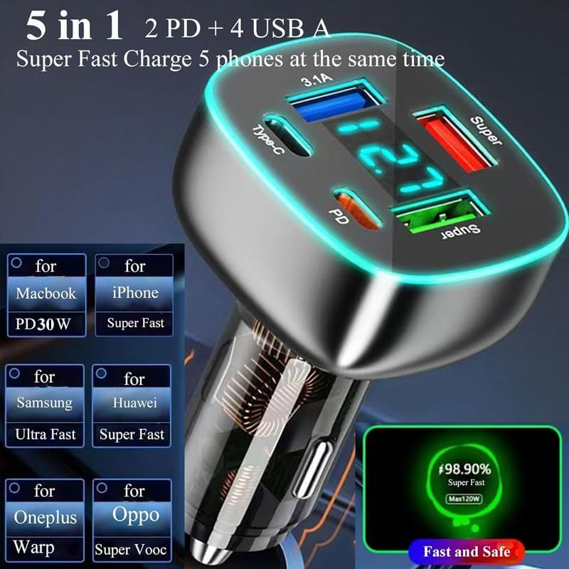 5 Port USB C Car Phone Charger with Voltage Display Dual PD 30W Super Fast for MacBook iPhone 16 15 Pro Max Samsung 100W Max Super for Huawei/Android Phones Cigarette Lighter Adapter with Volt Meter