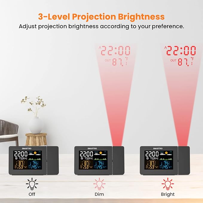 SMARTRO SC91 Projection Alarm Clock for Bedrooms with Weather Station