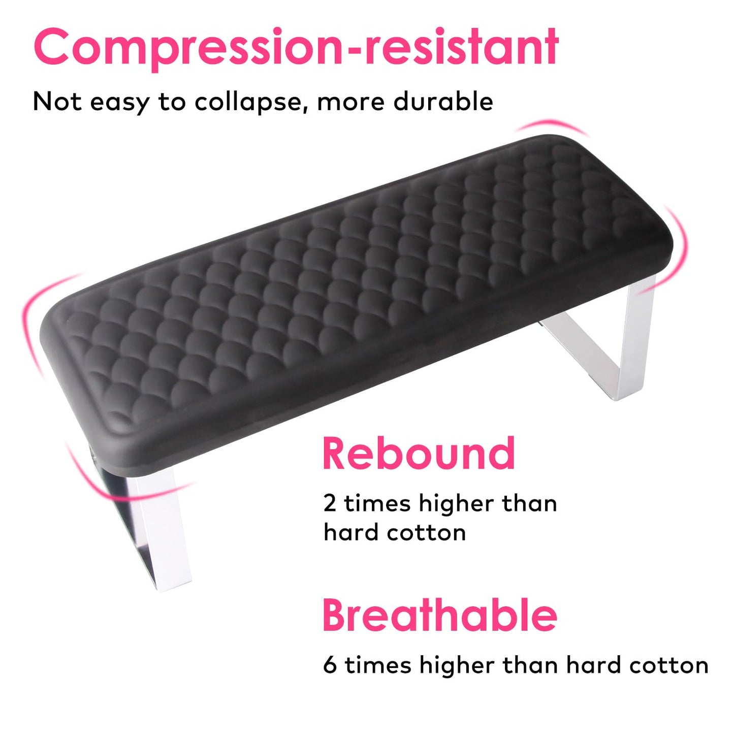 Arm Rest for Nails Tech, BORNBYME Update PU Leather Fish Pattern Hand Nail Foot Stand Rest for Manicure & Pedicure,Black