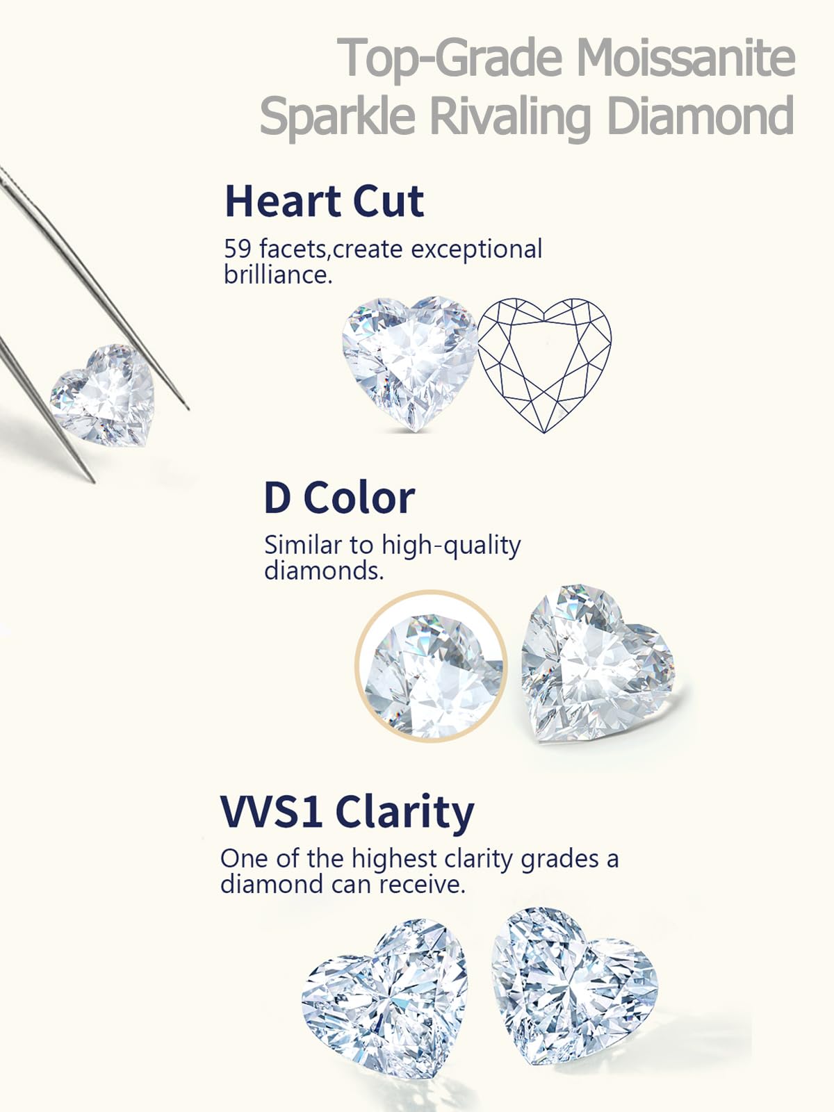 CYW Womens Small Moissanite Simple Heart Necklace 925 Sterling Silver Imitation Diamond Solitaire Pendant Necklace