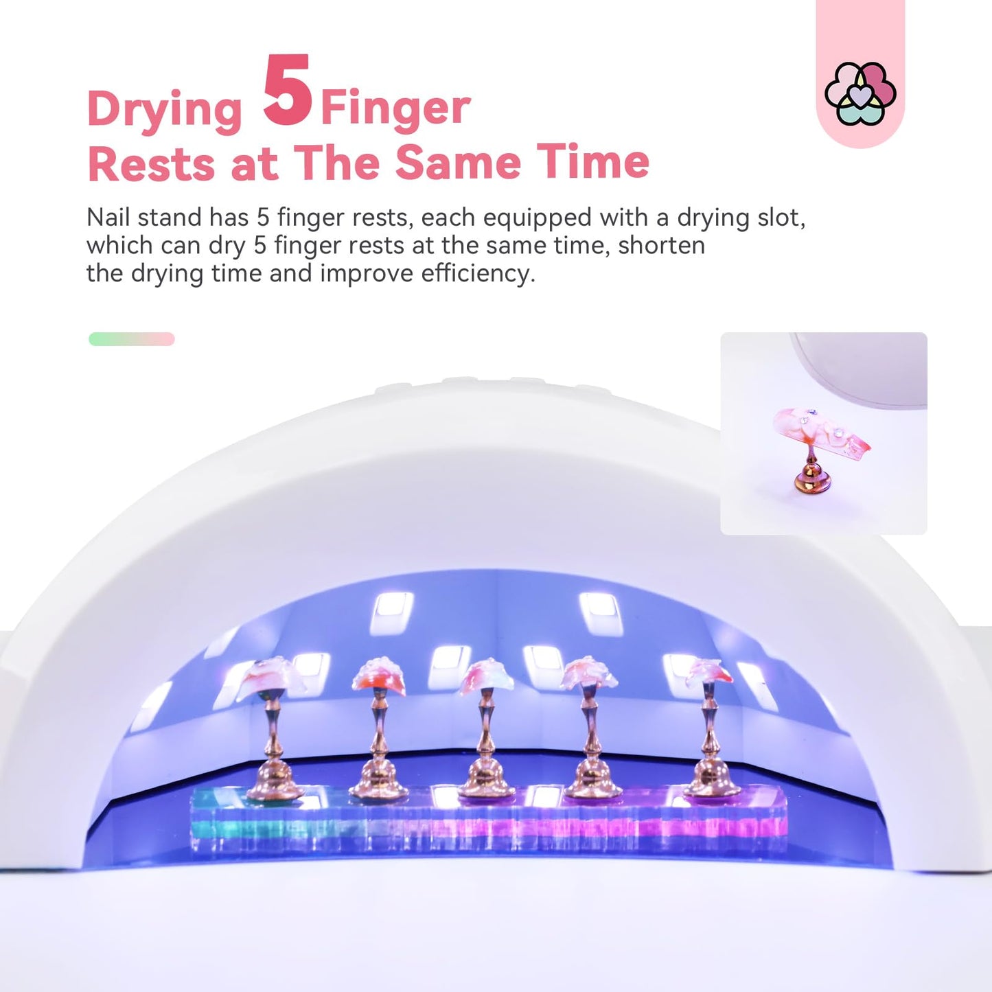 SAVILAND 3 Sets Nail Stand: Magnetic Nail Holder for Painting Nails with Reusable Putty 40pcs Nail Stand for Press On Nails Cat Eye Polish Magnet Set 2024 5 in 1 Multi-Function Cat Eye Nail Magnet