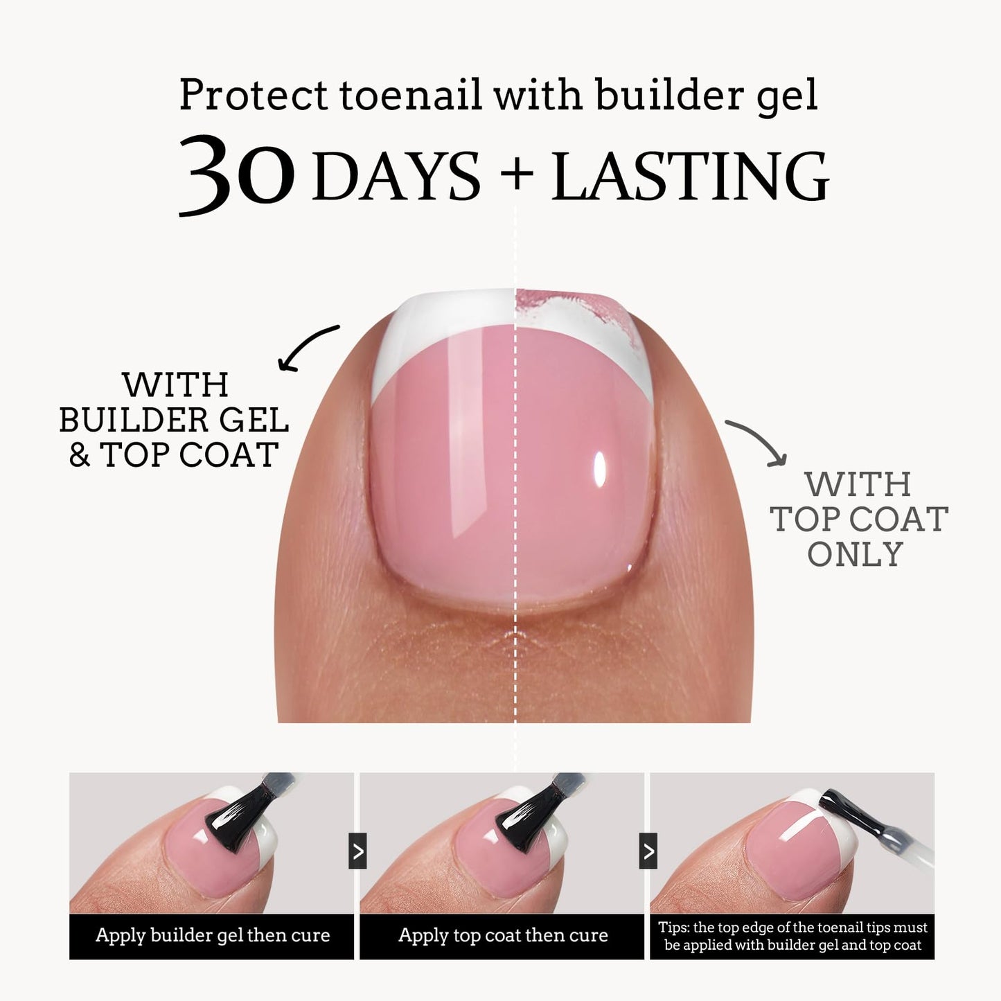 BTArtboxnails XCOATTIPS Toe Nail Tips - Short, Brighter Pastel French Tip Press On Toenails for Women, Soft Gel Toe Nail Press Ons, Soak Off Fake Toenail Extensions - 160pcs