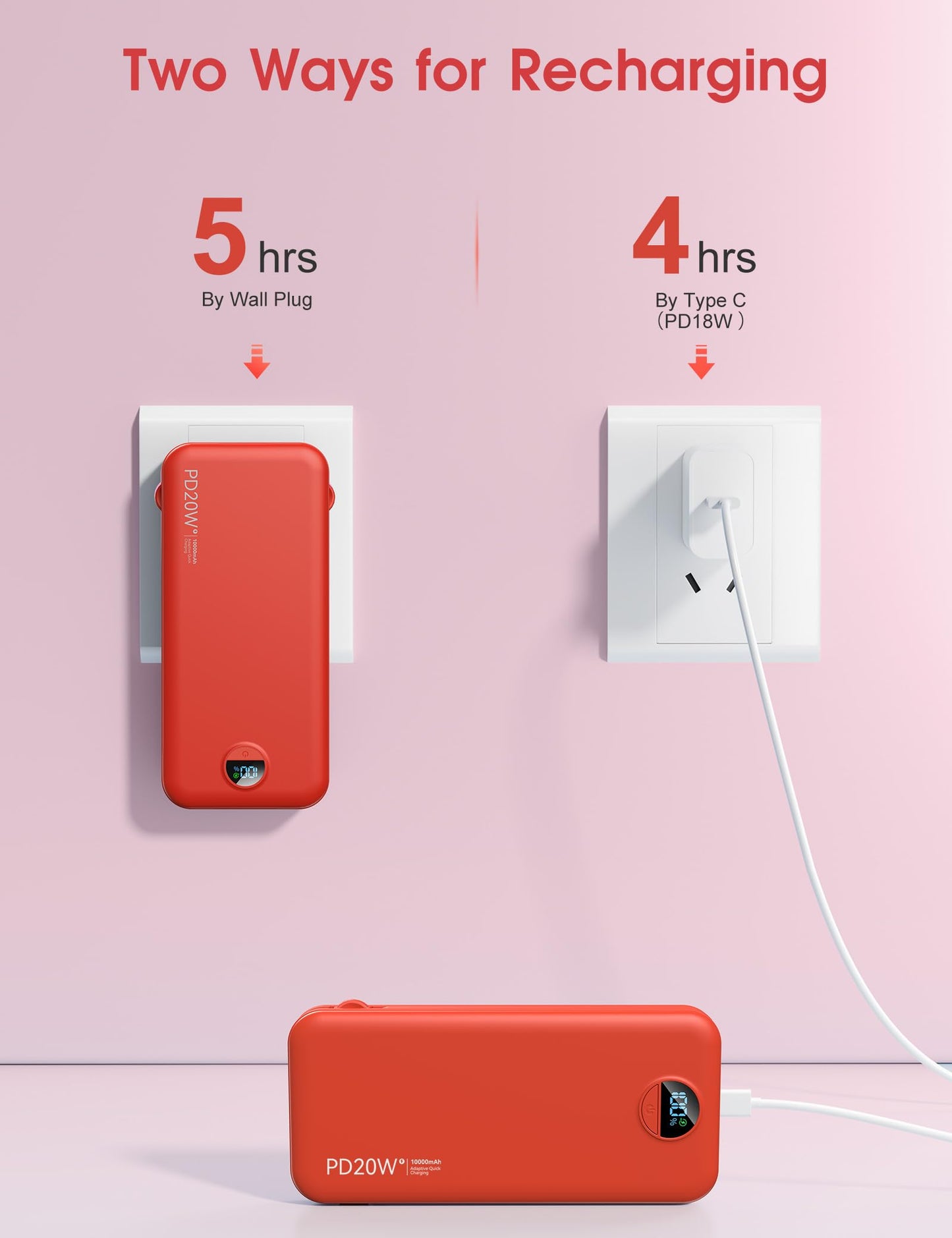 citicr Portable Charger Power Bank, 10000mAh PD20W USB C Fast Charging with Built-in Cables & Wall Plug, 5-in-1 Battery Pack with LED Display, Ultimate Travel Essential for iPhone, iPad, Samsung Red