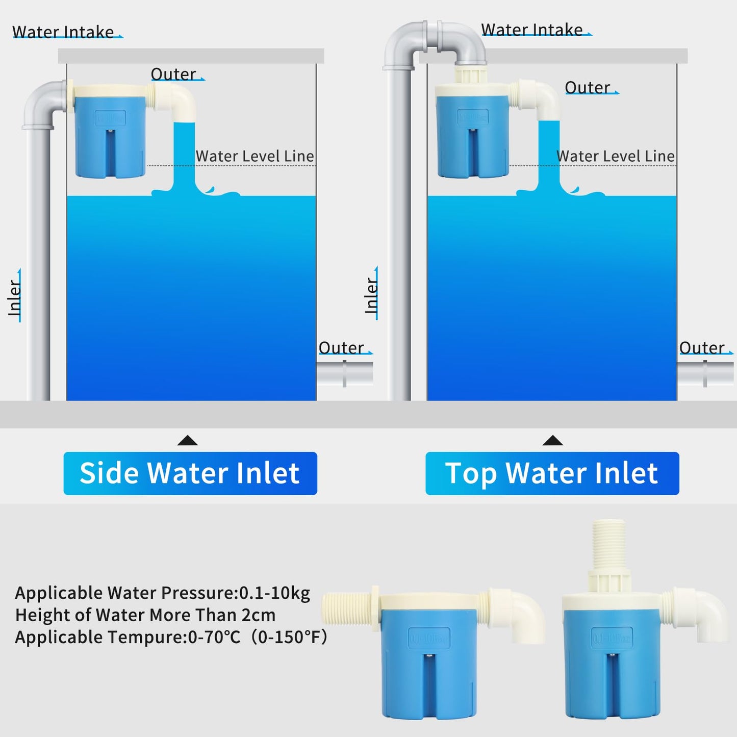 1" Top Inlet Automatic Water Level Float Valve, Auto Water Level Control Valve for Large Water Tank, Livestock Trough, Pool & Solar Auto Pot