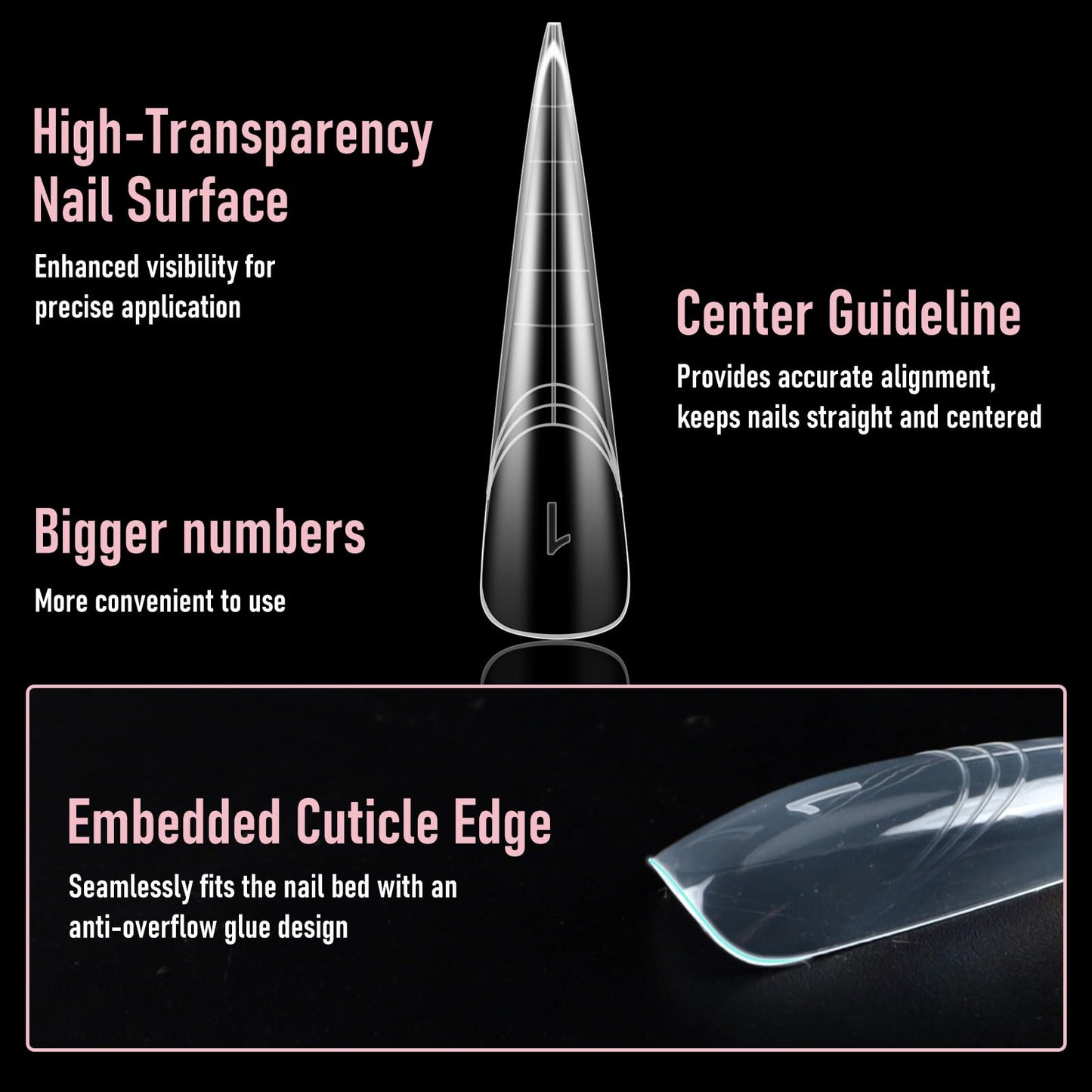 Wellquinn Stiletto Nail Forms, XXL Sculpted Dual Nails Molds Reusable Acrylic Builder Hard Gel Polygel Dual Forms for Nail Extension Salon Home DIY 14 Sizes 70 Pcs