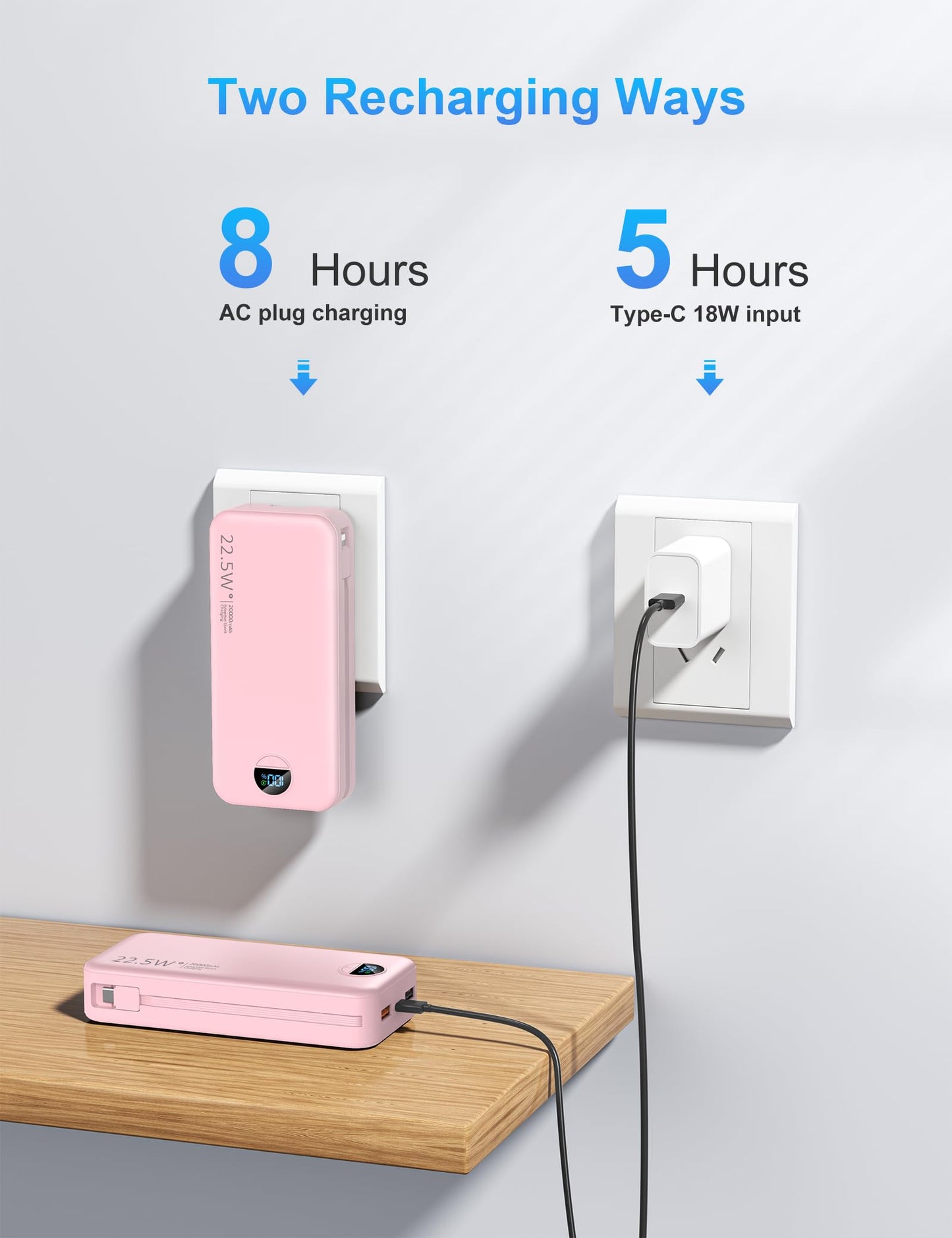 Ffnpua Portable Charger with Wall Plug, 20000mAh USB C Power Bank Fast Charging, External Battery Pack with Built in Cables, Digital Display, 5 Output 2 Input for iPhone Android Cell Phone Tablet