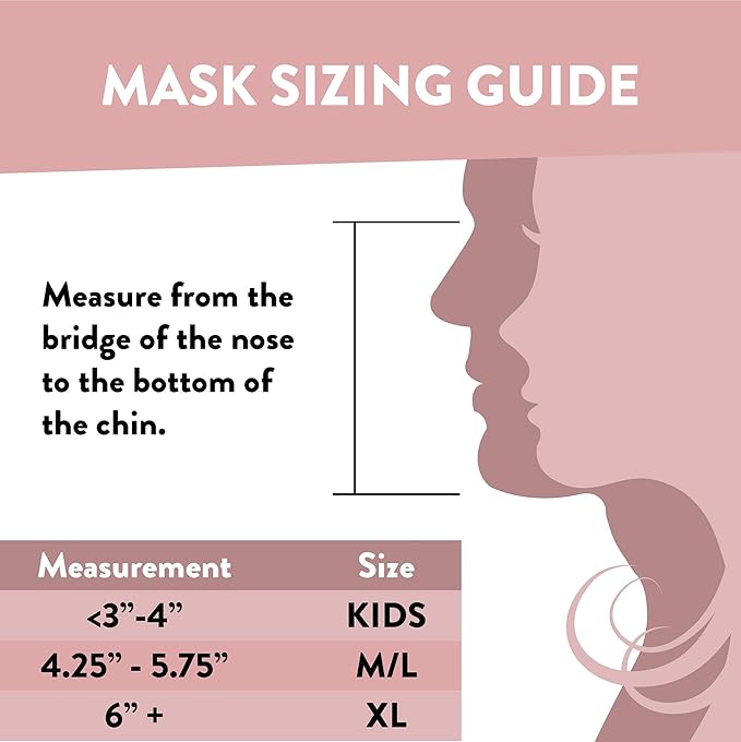 Shero Reusable Copper Infused Face Mask With Nose Wire, Washable, Breathable and Adjustable