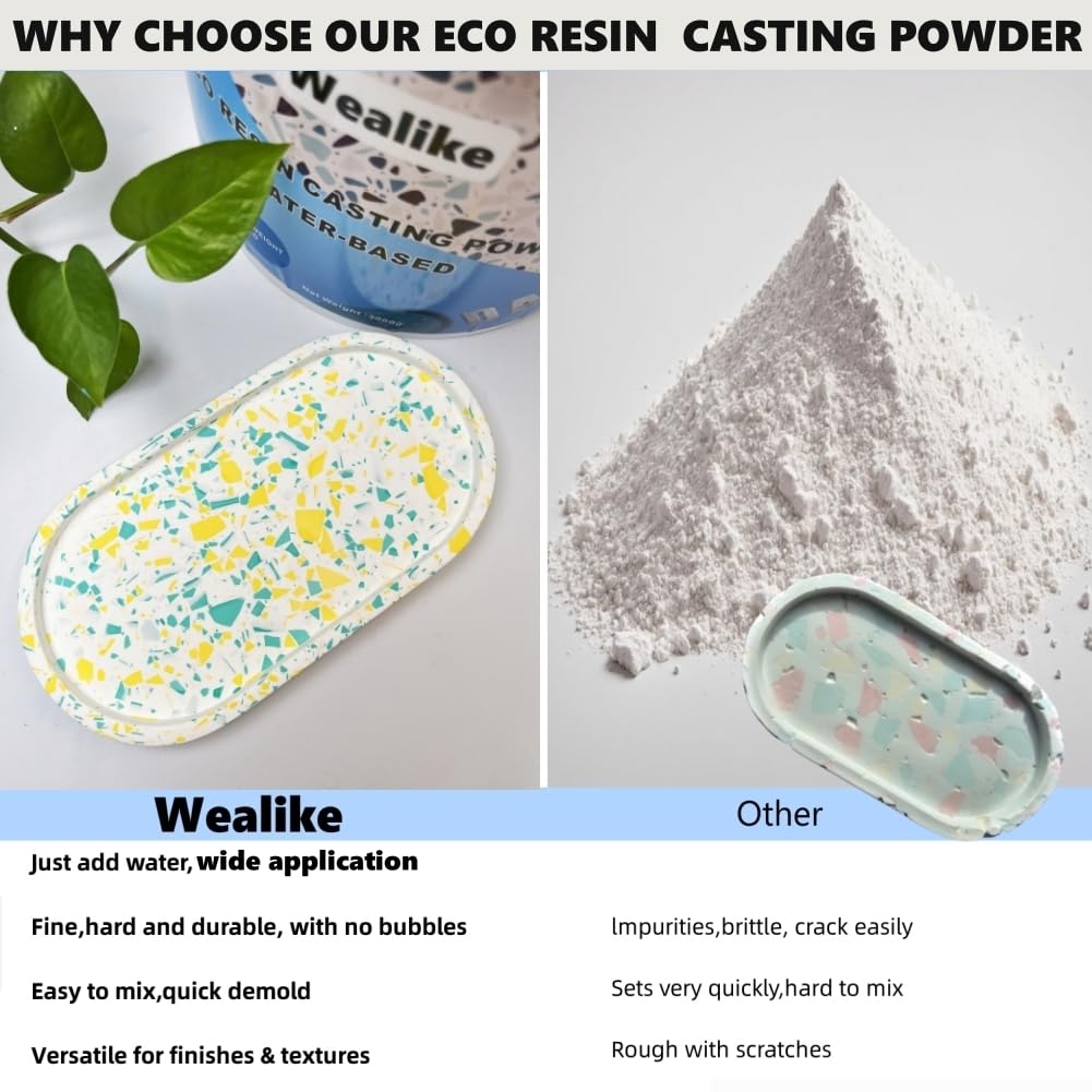 Wealike Eco Resin Casting Powder 6.6lbs/3000G,Water-Based Ceramic Resin Plaster with 6PCS Pigments,20-30 Minutes Demold.Easy Mix for Home Decor &DIY Art