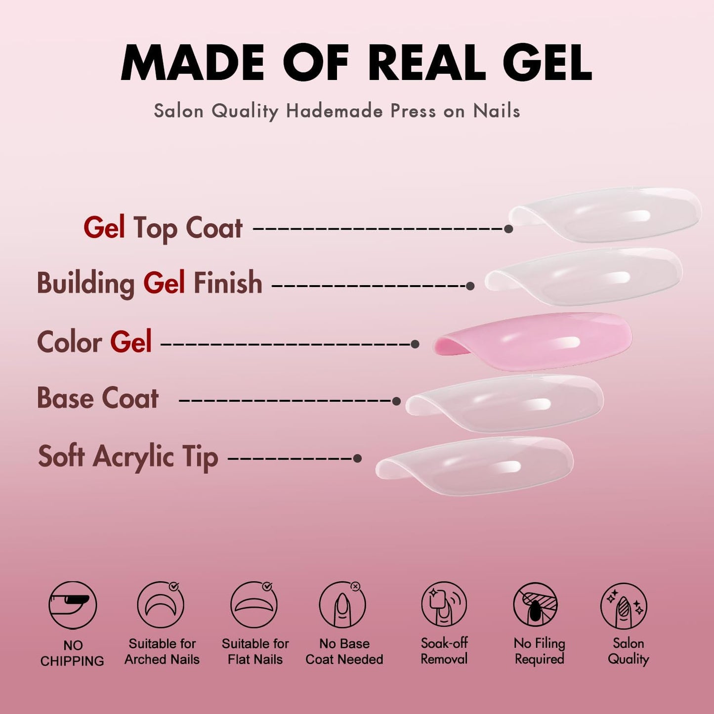 KQueenest Dusty Pink Press On Nails Long Square - Spring Press On Nails Medium Coffin, Soft Pastel Pink Fake Nails with Glue, Glossy Opaque, Reusable Soft Gel Glue on Nails for Manicure Gift, 24 Pcs