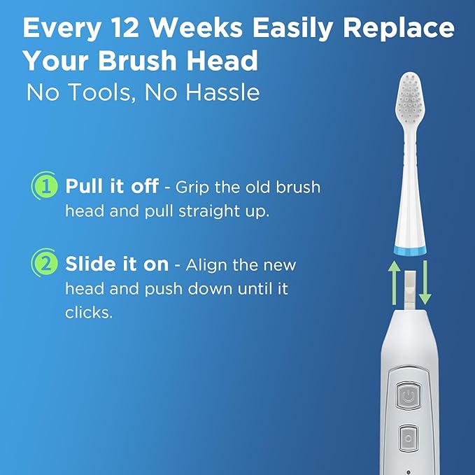 Sensitive Gum Care Replacement Brush Heads for Waterpik Complete Care 5.0/9.0 (CC-01/WP-861), STRB-3WW, Ultra Soft Bristles with Cover, Sonic Electric Tooth Brush Refill Heads (8-Pack, White)
