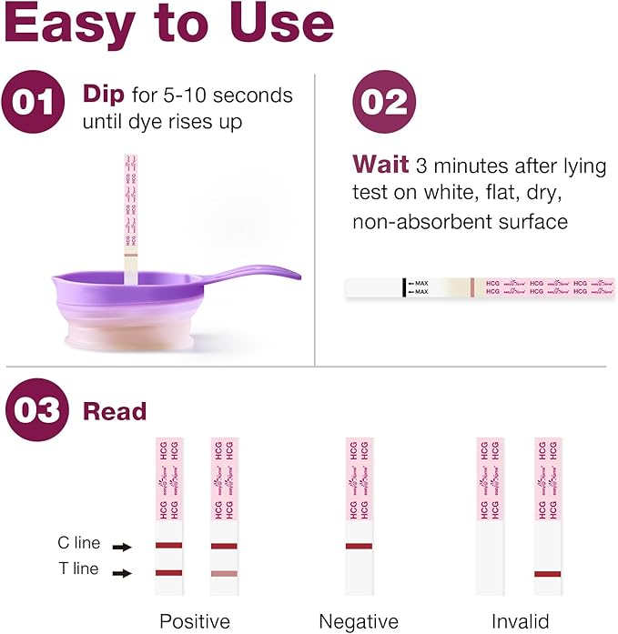 Easy@Home Pregnancy Test Strips Kit, 20 Pack Early Detection hCG Tests - Bulk Pregnancy Strips - Powered by Premom APP