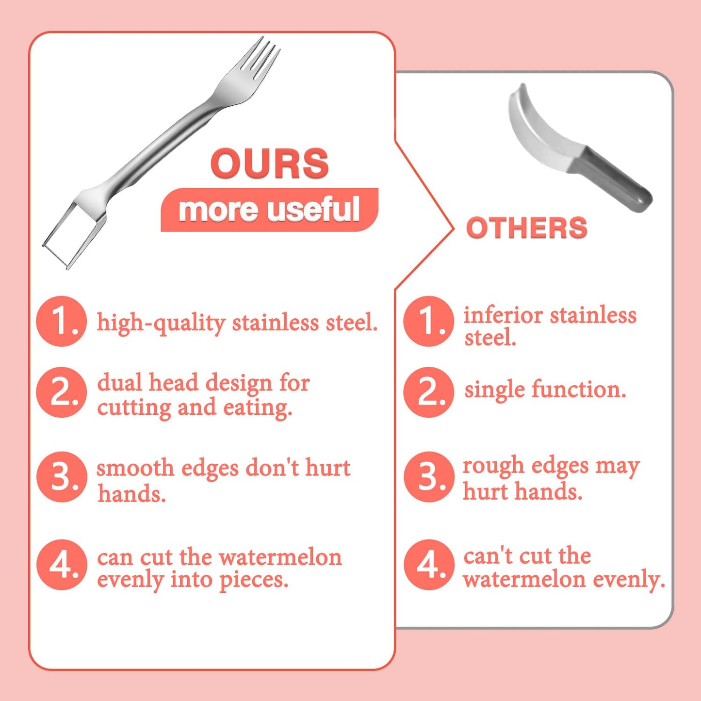 Watermelon Cutter Slicer Fruit Tool - 2-in-1 Stainless Steel Watermelon Cube Cutter, 2026 New Upgrade Dual Head Watermelon Fork Slicer Tool, Summer Fruit Cutting Kitchen Gadget for Home (2PCS)