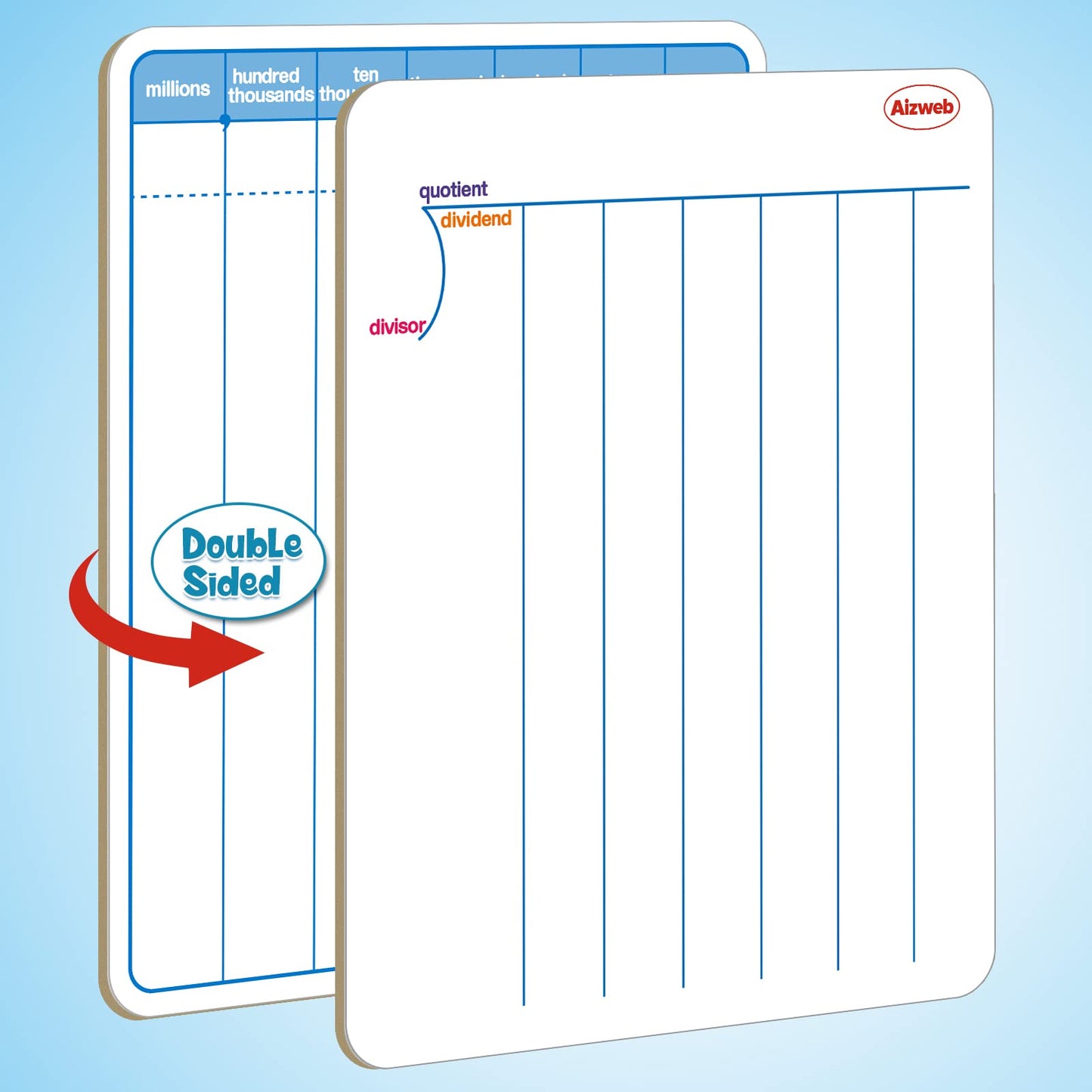 Dry Erase Long Division White Board,9 x 12 Multi-Digit Computation Double-Sided Dry Erase Board,Math Manipulatives Whiteboard for Students,Classroom and Home,Small White Board(Division)