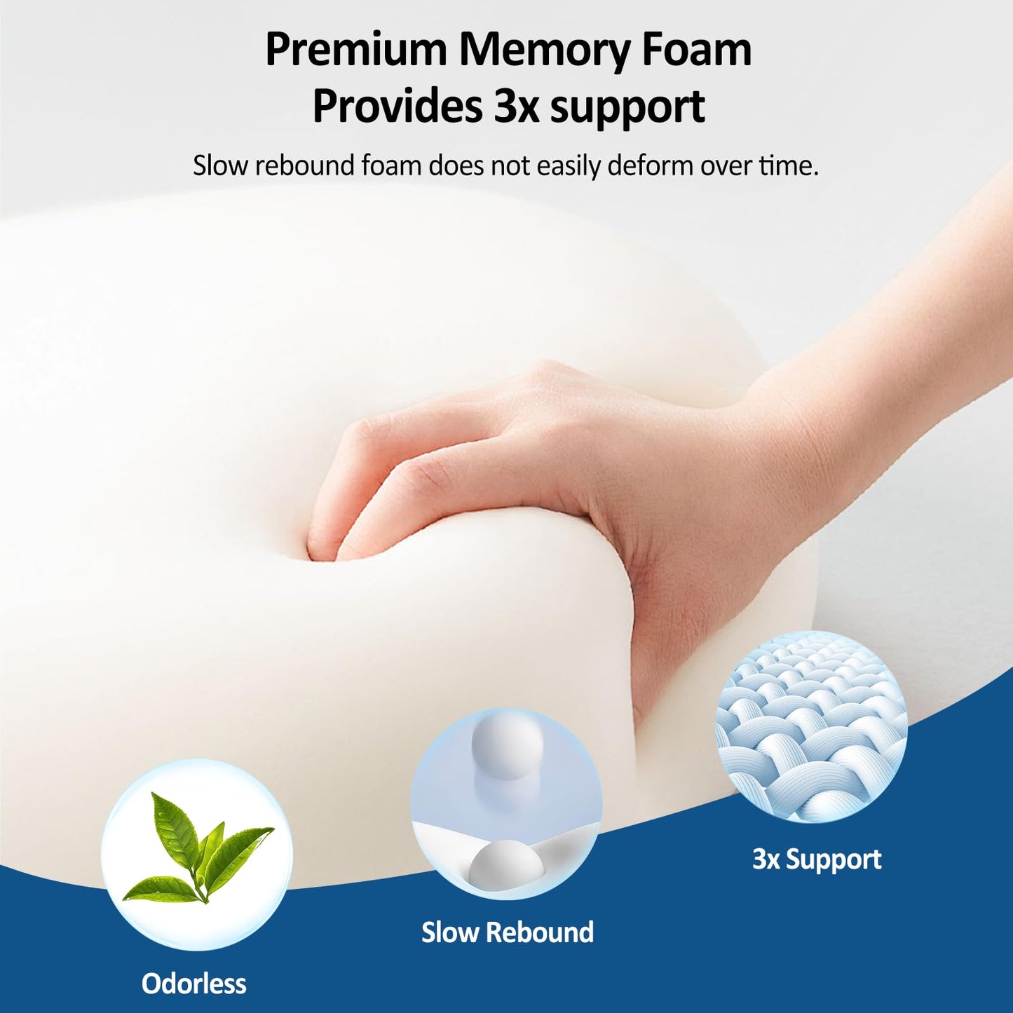 Seat Cushion,Lumbar Support Pillow for Office Chair,Memory Foam Coccyx Seat Cushion,Ergonomic Mesh Back Support Pillow,Office Desk Chair Cushion for Sciatica,Back&Tailbone Pain Relief,Black