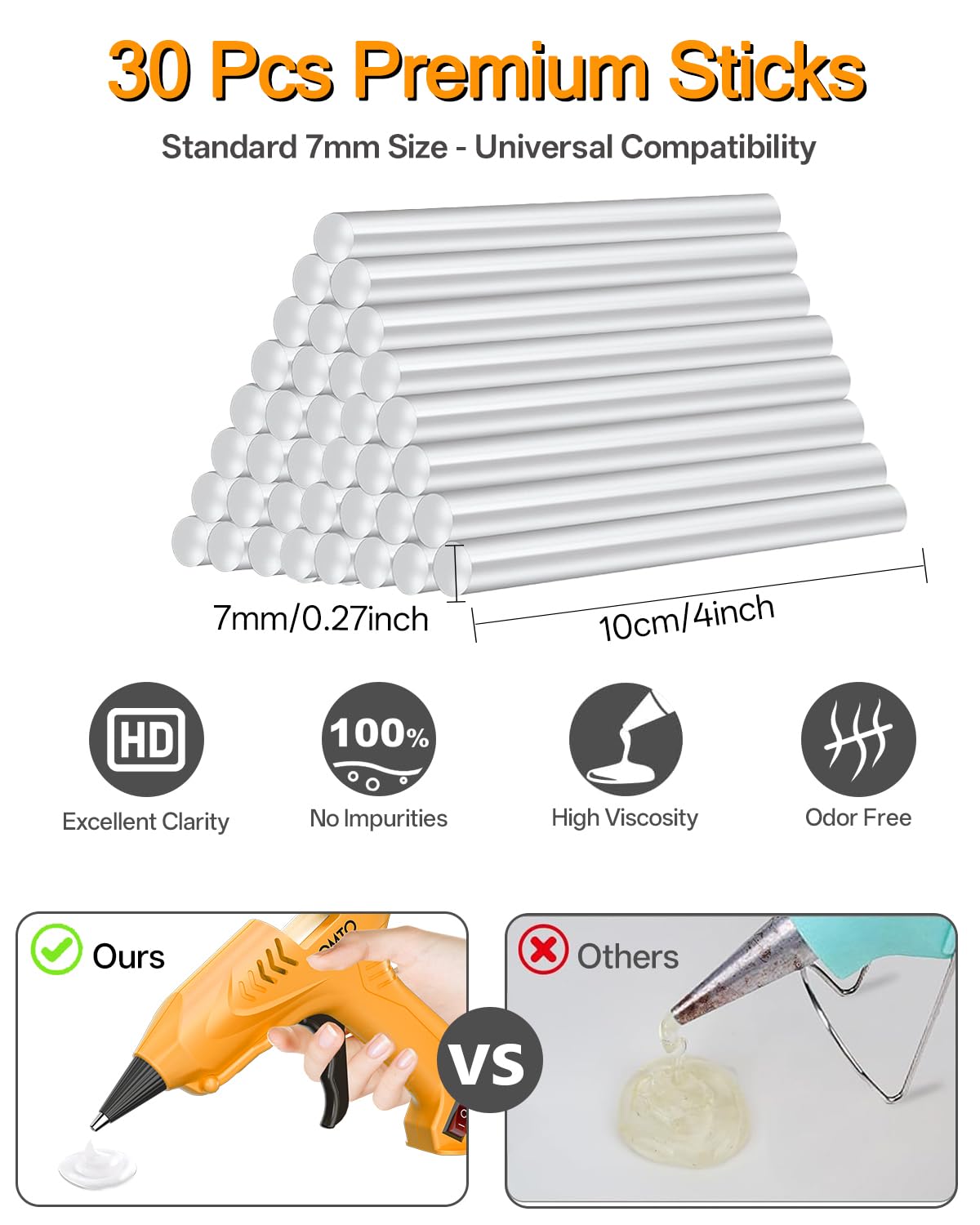 COMTO Hot Glue Gun Kit with 30 Sticks, 20W Fast Preheating Mini Hot Glue Gun and Sticks Set for School Crafts DIY Arts and Quick Home Repairs, Yellow