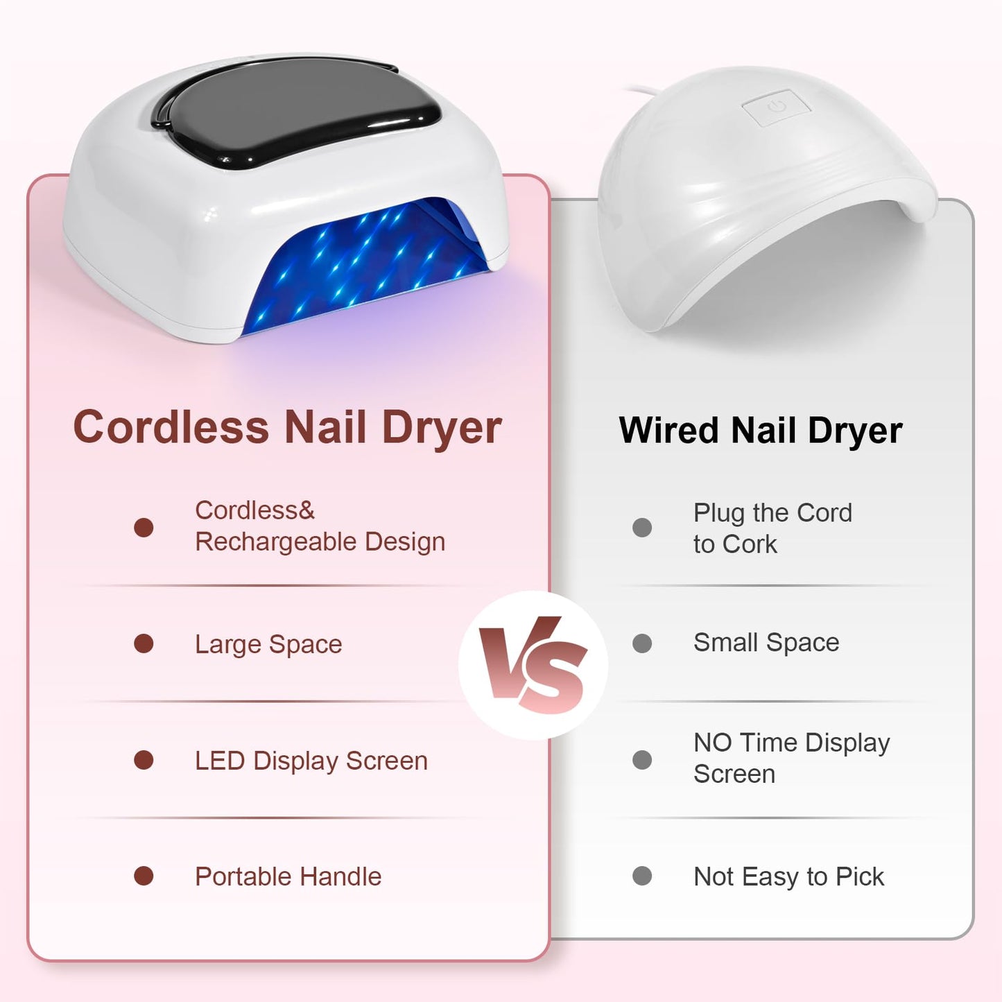 Ludysic Professional Rechargeable 96W UV LED Nail Lamp, Cordless Nail Dryer with 4 Timer Settings, Smart Sensor, Removable Metal Base Fast Curing Lamp for Salon and Home,White&Black