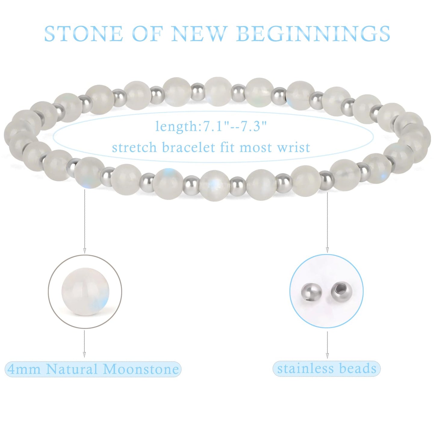 QOGIR Moonstone - New Beginnings - Stainless Silver Beads Natural Gemstone Stretch Elastic Dainty Healing Beaded Bracelets Gifts 4mm
