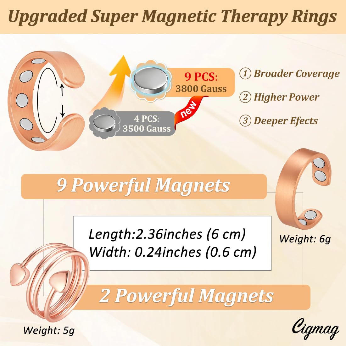 Cigmag 9X Magnetic Rings for Women, with Powerful Magnets, Adjustable Solid Pure Copper (Copper Matte & Heart)