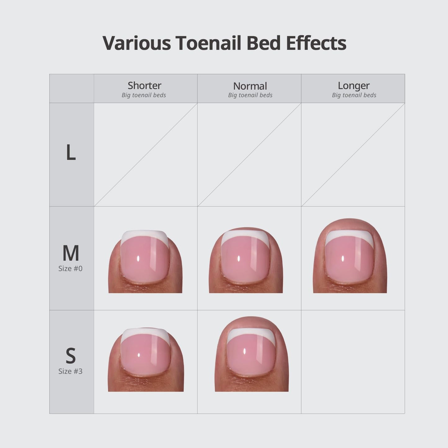 BTArtboxnails XCOATTIPS Toe Nail Tips - Short, Brighter Pastel French Tip Press On Toenails for Women, Soft Gel Toe Nail Press Ons, Soak Off Fake Toenail Extensions - 160pcs