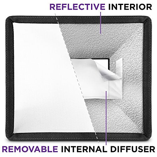 Altura Photo Flash Diffuser Light Softbox 6x5 (Universal, Collapsible with Storage Pouch) for Canon, Yongnuo and Nikon Speedlight - size: 6x5"