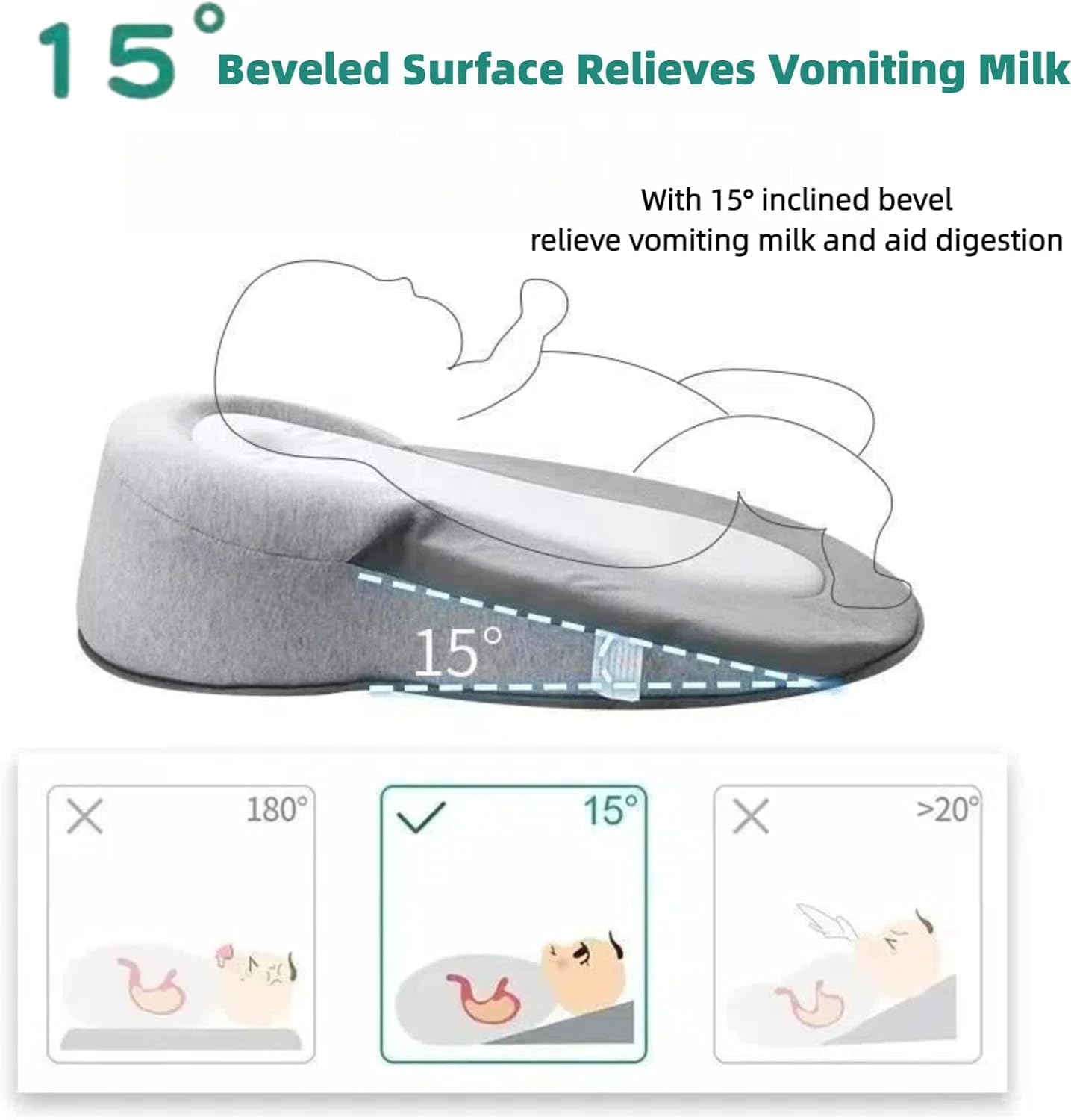 FOBSERD Baby Lounger Pillow for Infant Support Cushion Reflux Breastfeeding Pillow, Bottle Feeding, Tummy Time