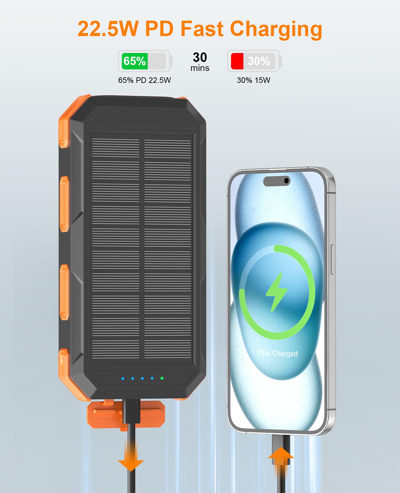 Solar Charger Power Bank 38800mAh, PD 22.5W USB-C Fast Charging Portable Charger with 4 Built-in Cables, External Battery Pack with Dual LED Emergency Flashlights for Camping, Hiking, Outdoor Use