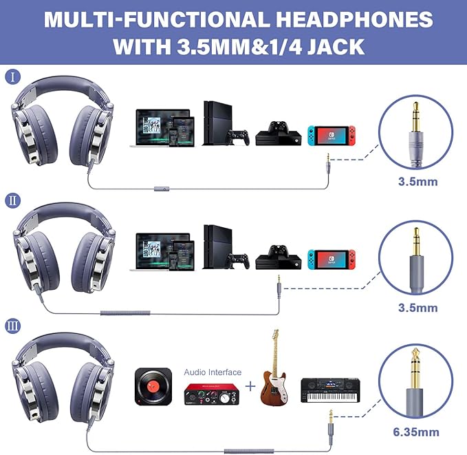 OneOdio Wired Over Ear Headphones Studio Monitor & Mixing DJ Stereo Headsets with 50mm Neodymium Drivers and 1/4 to 3.5mm Jack for AMP Computer Recording Podcast Keyboard Guitar Laptop - Light Blue