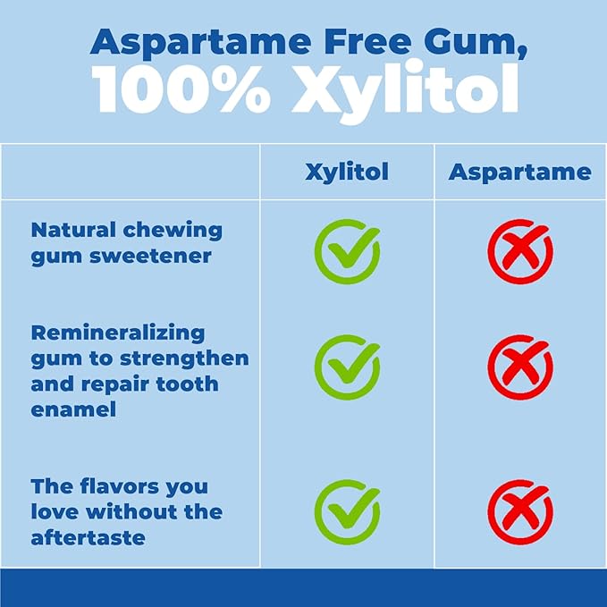 Epic 100% Xylitol Cinnamon Chewing Gum - Sugar Free, Aspartame Free Dental Gum - Supports Oral Health & Fresh Breath - 50 Pieces