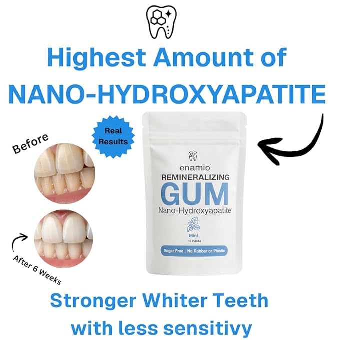 Enamio Berry Remineralizing Gum with Nano Hydroxyapatite for Enamel Support & Sensitive Teeth - Xylitol Gum, Plastic Free, Sugar Free, Natural Oral Care - No Aspartame- Made in USA - 2 Pack