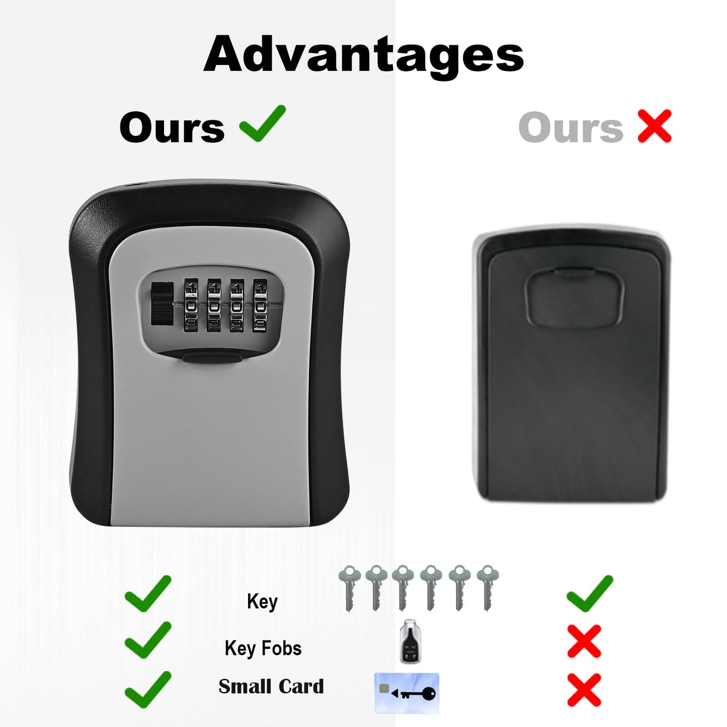 Locilot L Large Key Lock Box, 4.5”x3.7”x1.5” Waterproof Kirsite Combination Lockbox for Keys Outdoor, Portable Key Lock Box Wall Mount with Code (L Size, Gray)
