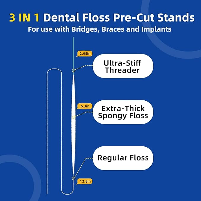 Dental Floss for Braces, Floss Threaders for Bridges and Implants, PTFE & PFAS Free Floss, 80 Pre-Cut Strands (Pack of 2)