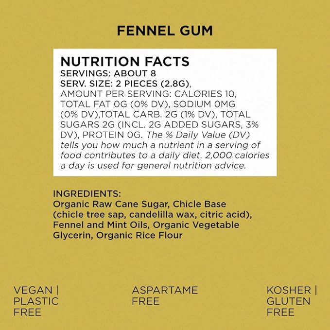 SIMPLY Gum Fennel, Plastic-Free Natural Chewing Gum, 12 Pack (180 Pieces) | Vegan, Kosher, Non GMO, Aspartame Free and Sorbitol Free