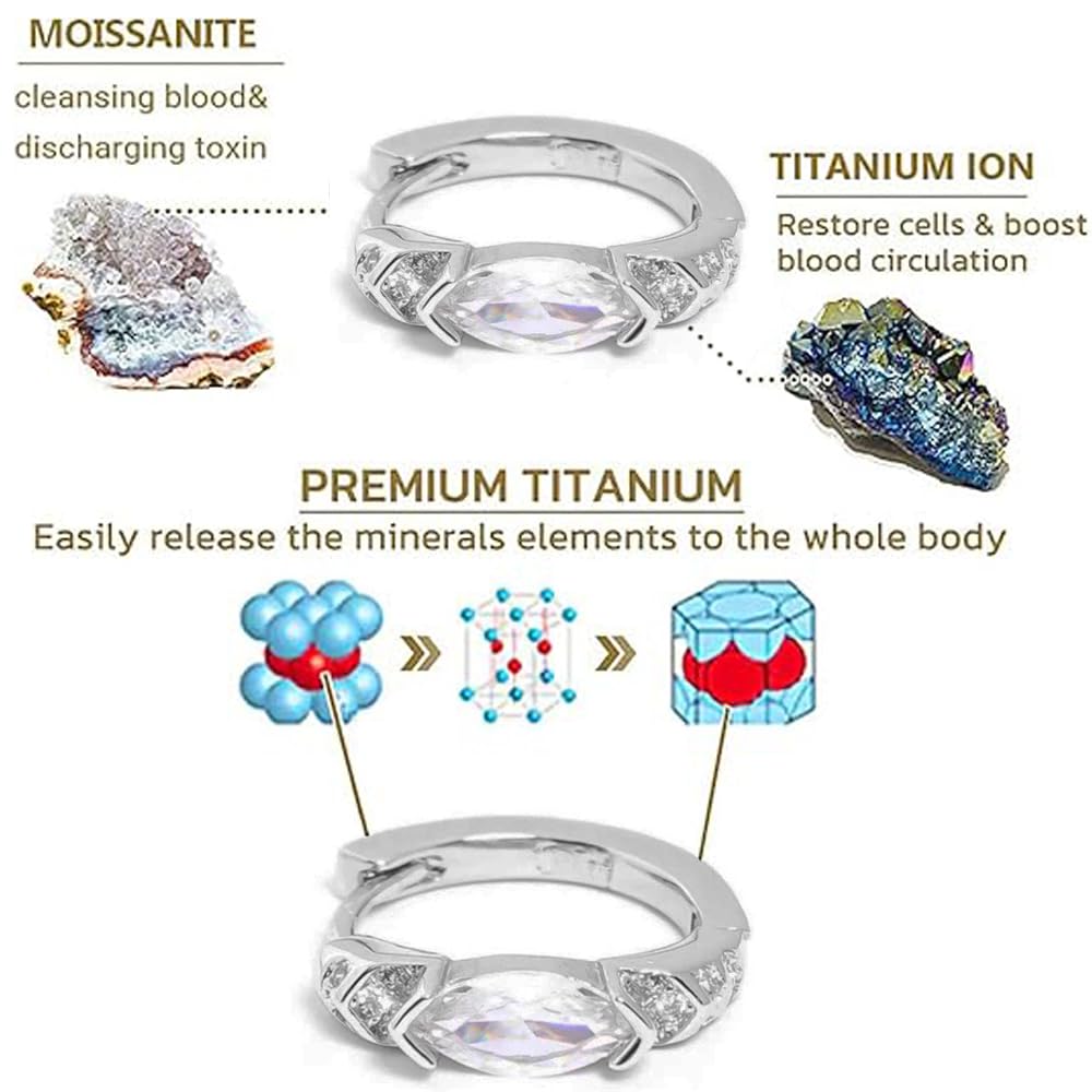 Lymphatic Drainage Slimming Hoop Earrings, Titanium Ion Lymphvity Germanium Earring Acupuncture Therapy Hoop Moissanite Earrings Jewelry for Women Men (silver)