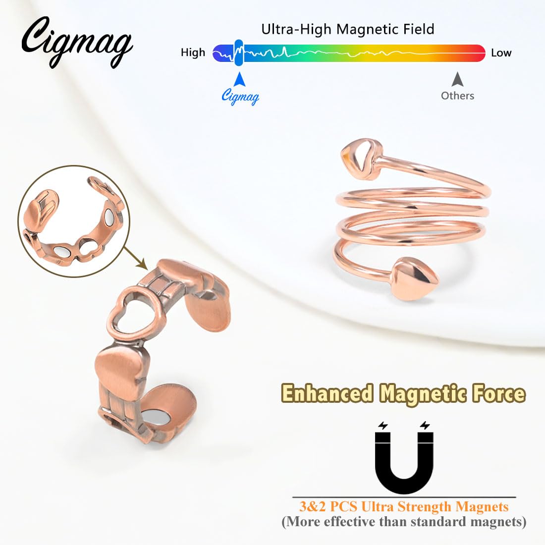Cigmag 2PCS Copper Rings for Women, with Powerful Magnets, Adjustable Solid Pure Copper (Rose Gold Heart & Love)