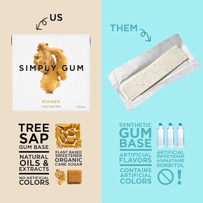 SIMPLY Gum Ginger, Plastic-Free Natural Chewing Gum, Made with real Ginger, 6 Pack (90 Pieces) | Vegan, Kosher, Non GMO, Aspartame Free and Sorbitol Free