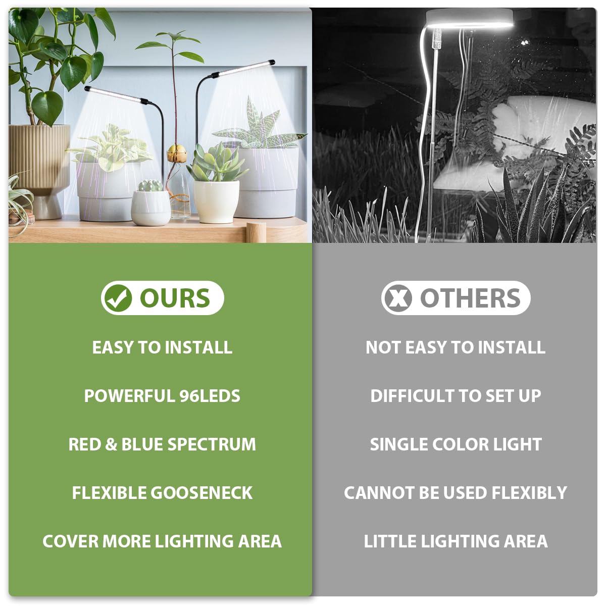 WeeLeeGoo Grow Light 2 Pack, 6000K Full Spectrum Gooseneck Growing Lamp for Indoor Bonsai Pot Succulents Micro Greens Mini Plants, Dimmable & Auto Timer 4 8 12H
