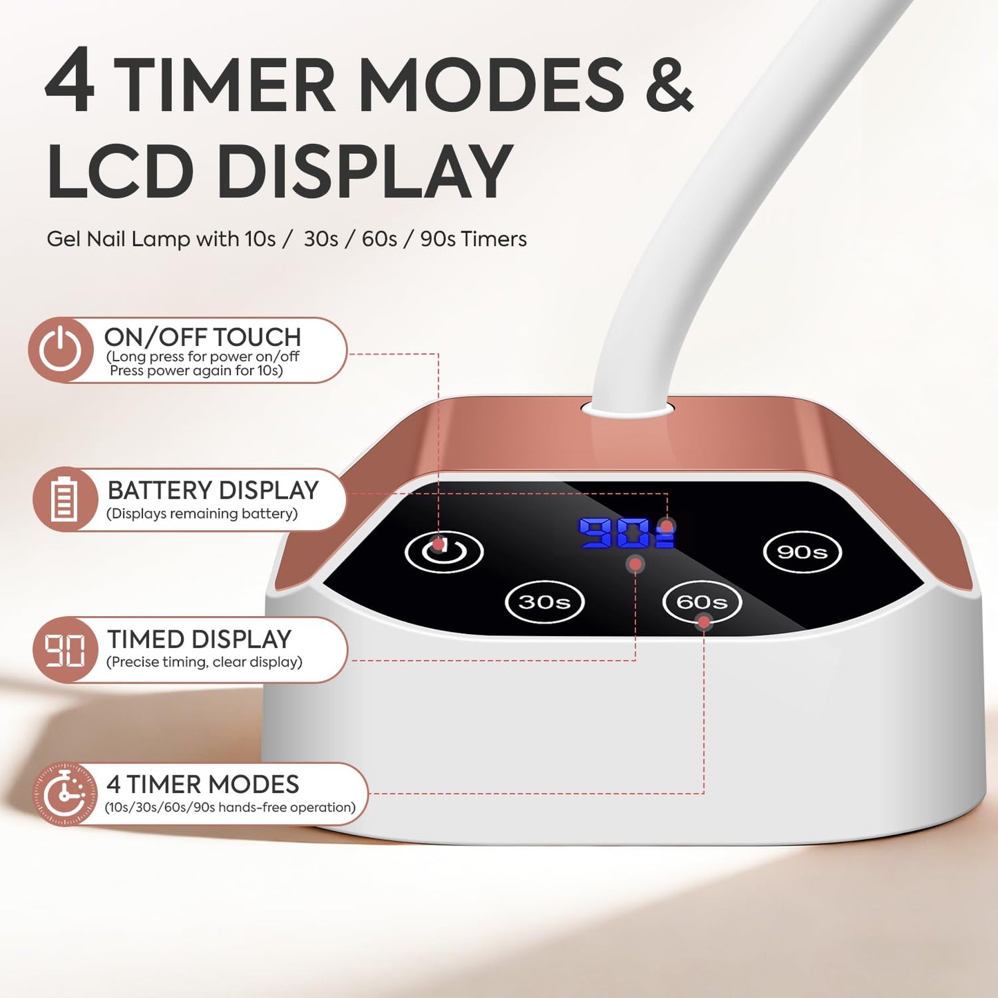 UV LED Nail Lamp 36W – Mini Cordless Flash Cure Gooseneck UV Light for Gel X Nails Portable USB 50mW/cm² Rechargeable Nail Dryer with 12 LEDs, Auto Sensor, 4 Timers & LCD Display for DIY Home Manicure
