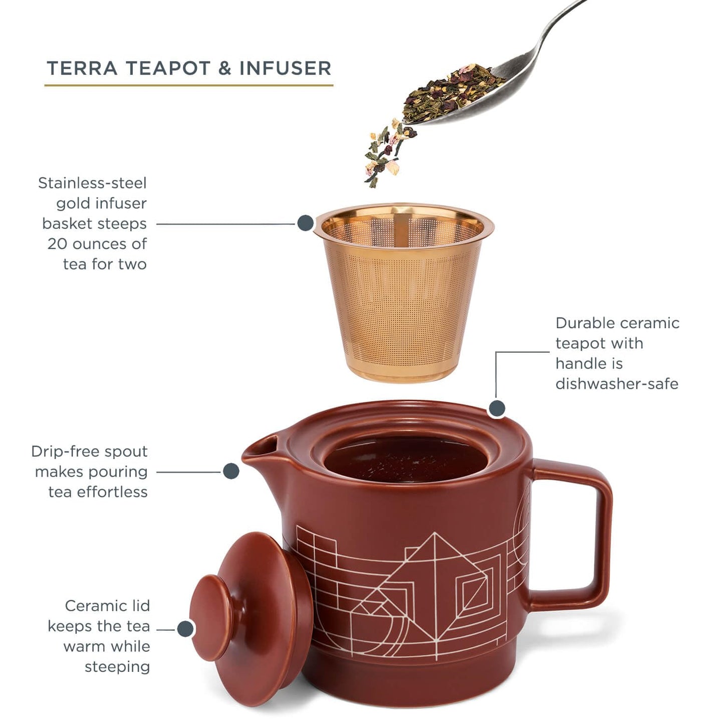 Tea Forte Ceramic Teapot with Removable Stainless Steel Infuser Basket and Lid, Steeps 24 oz. Loose Leaf Tea, Dishwasher & Microwave Safe, Gifts for Mom, Terra - Frank Lloyd Wright