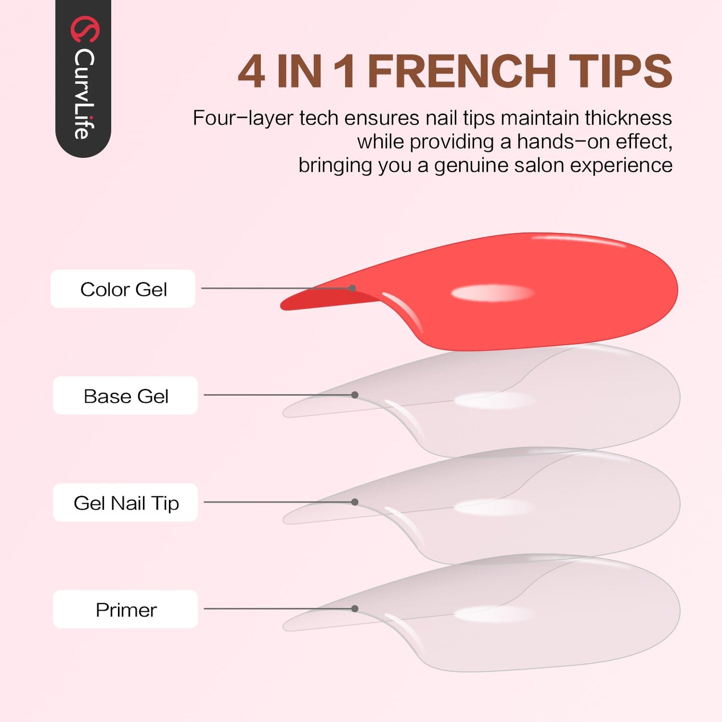 Curvlife 300Pcs French Gel Nail Tips, Press-On Nails, Skin Tone Options, Gel x Nail Tips 15 Sizes, French Tips Design for DIY Nail Art
