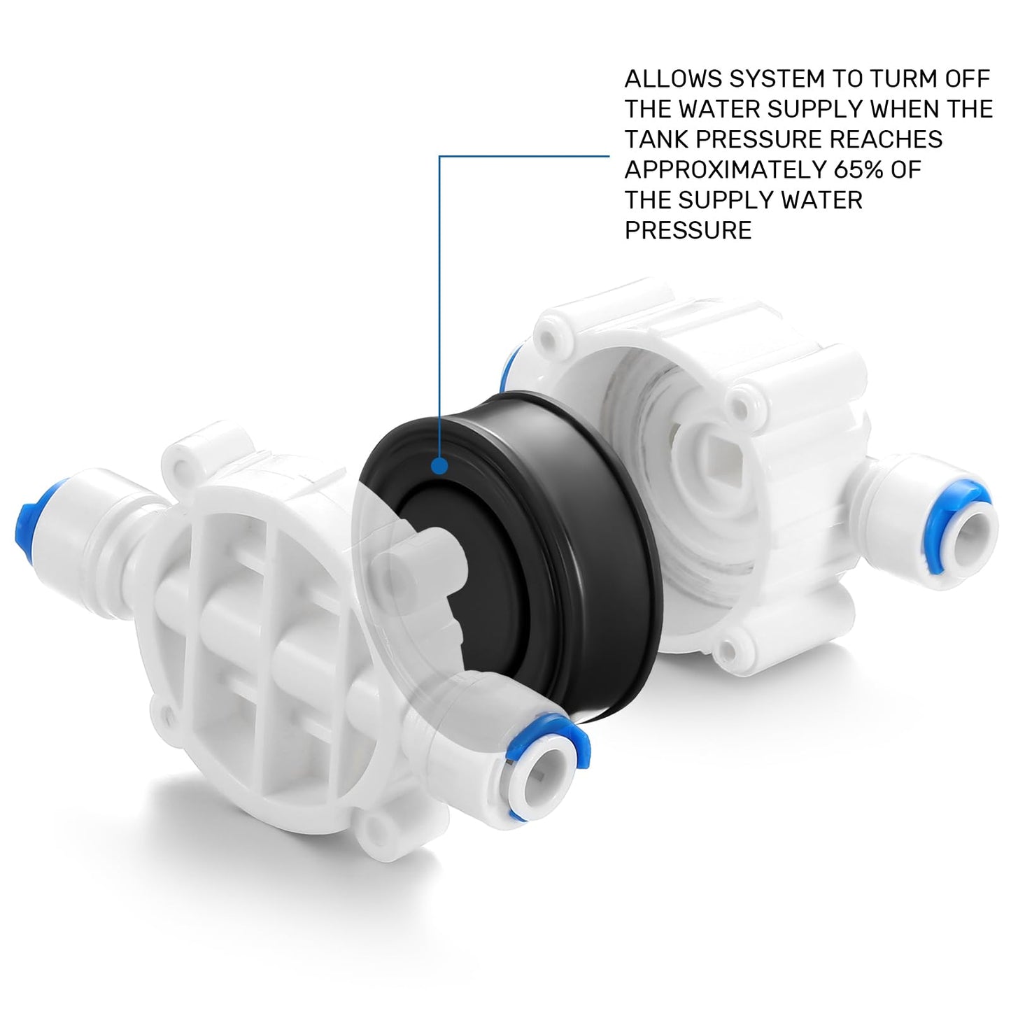 Colingmill 2 Pack 1/4 Inch Tube Automatic Shut off Valve, with Quick Connect Fittings, for Ro Reverse Osmosis Water Filter System, White