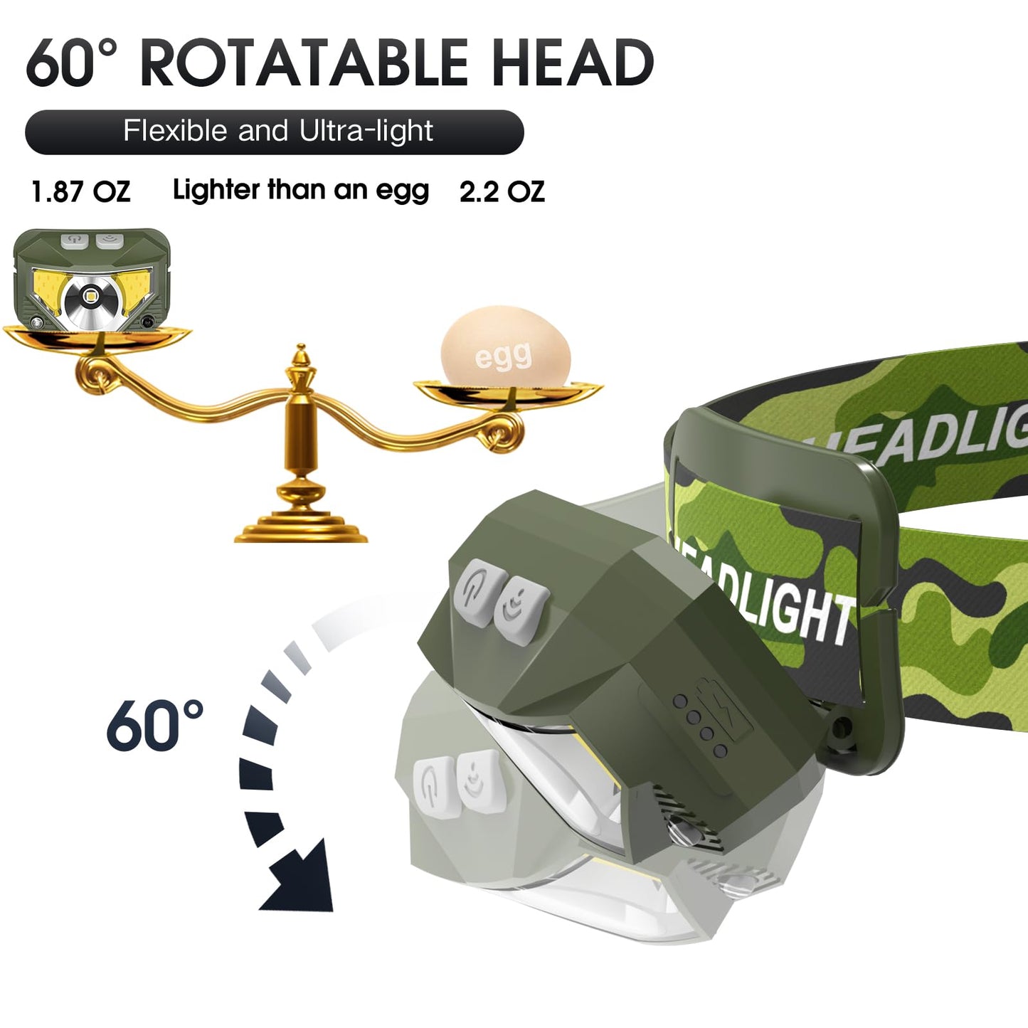 LHKNL Headlamp Flashlight, Lumen Ultra-Light Bright LED Rechargeable Headlight with White Red Light,2-Pack Waterproof Motion Sensor Head Lamp,8 Mode for Outdoor Camping Running Fishing- Green