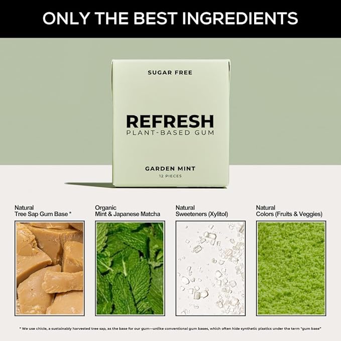 Refresh Gum, Xylitol, Natural, Sugar Free, Chewing Gum, Plastic Free, Natural Flavors & Organic Ingredients, Non GMO, Gluten Free, Vegan, 12 Count (Pack of 5), Garden Mint